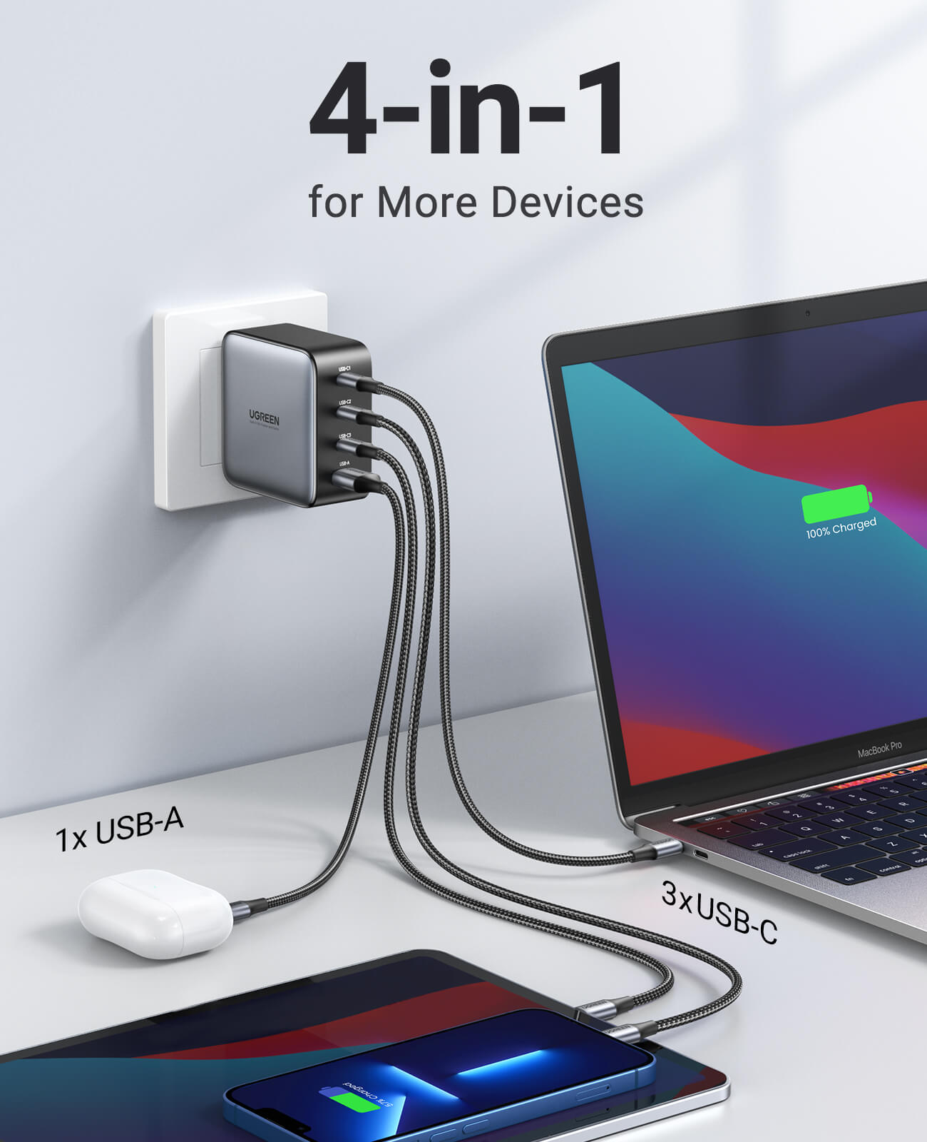 UGREEN Nexode 100W four-port GaN USB-C charger with foldable prongs