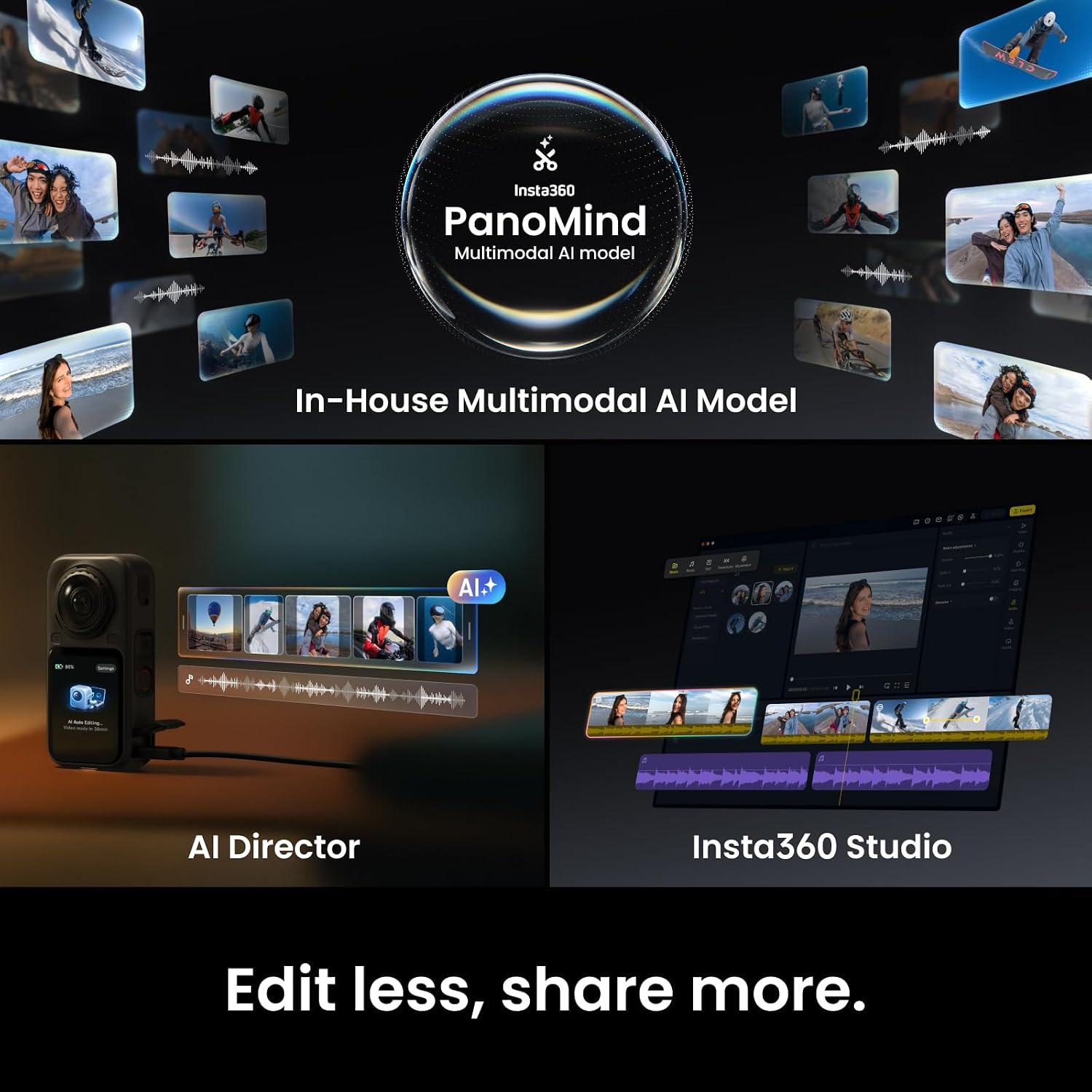 Insta360's marketing graphic for the X6: the camera charging beside an AI Director highlight filmstrip and the Insta360 Studio editing view